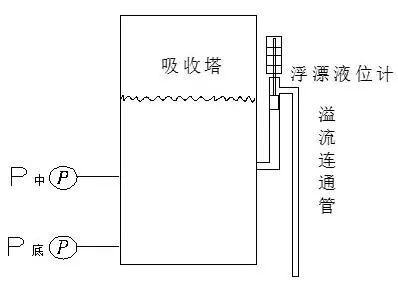 电磁阀00203135，技术特性与应用领域探讨