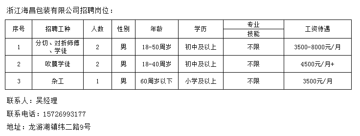 戴埠招聘信息最新招工动态