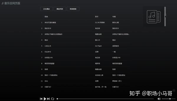 单曲DJ音乐教程下载网站，探索音乐的无限可能