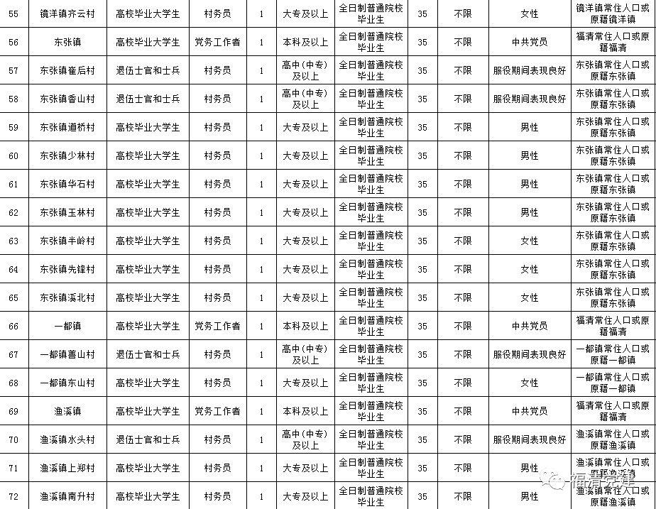 淡溪镇人才网，连接人才与机遇的桥梁