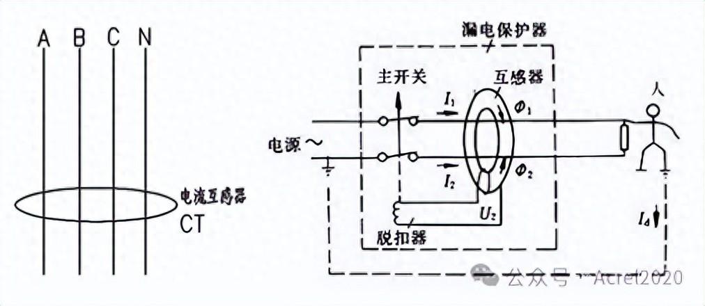 电磁阀中的正负极，理解与应用