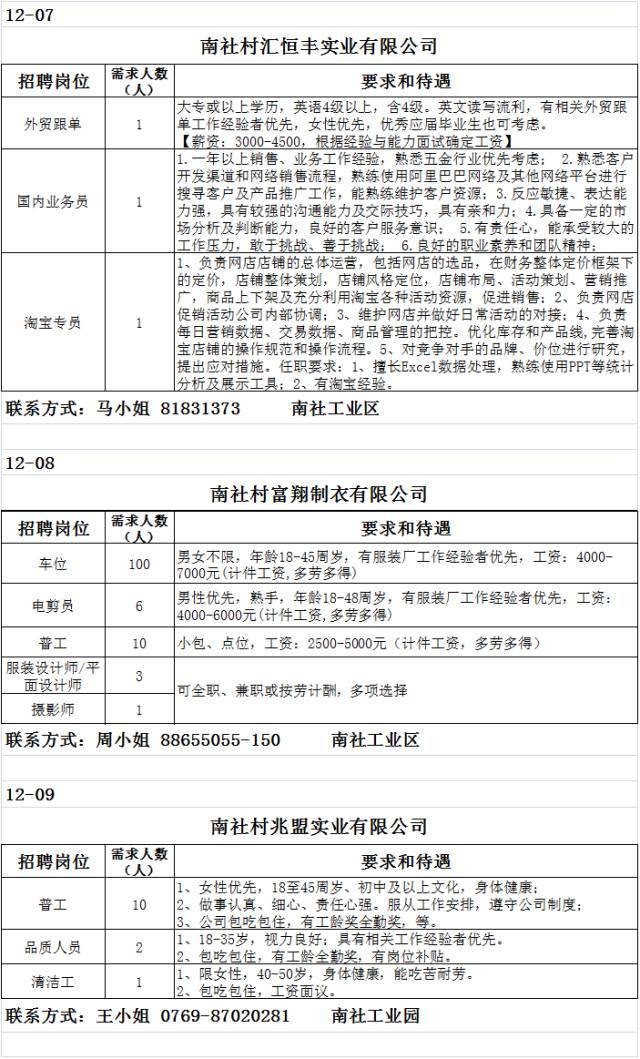 德江茶场最新招工信息招聘启事