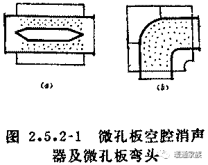 电磁阀工作时响，解析现象、原因及应对之策