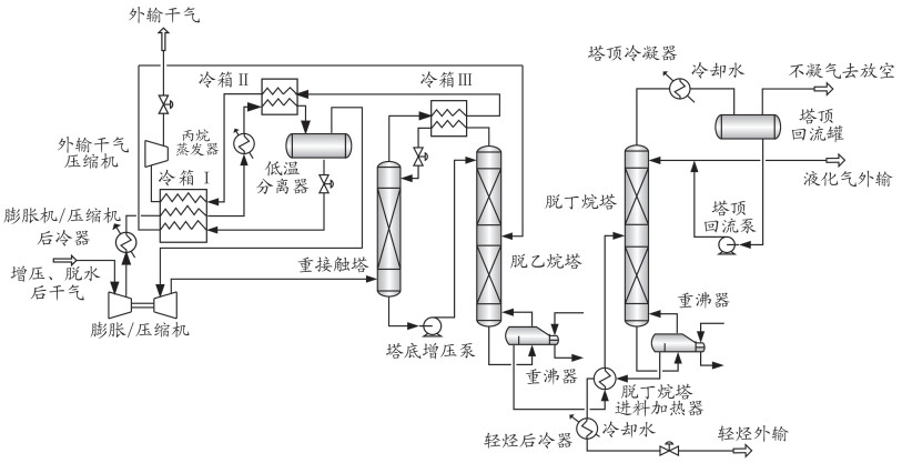 电磁阀换向耗气，深度解析与改进策略