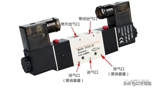 电磁阀与分步直动技术，解析其工作原理及应用