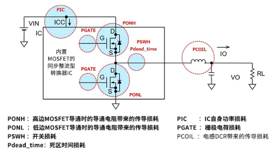 电磁阀电源的应用与解析