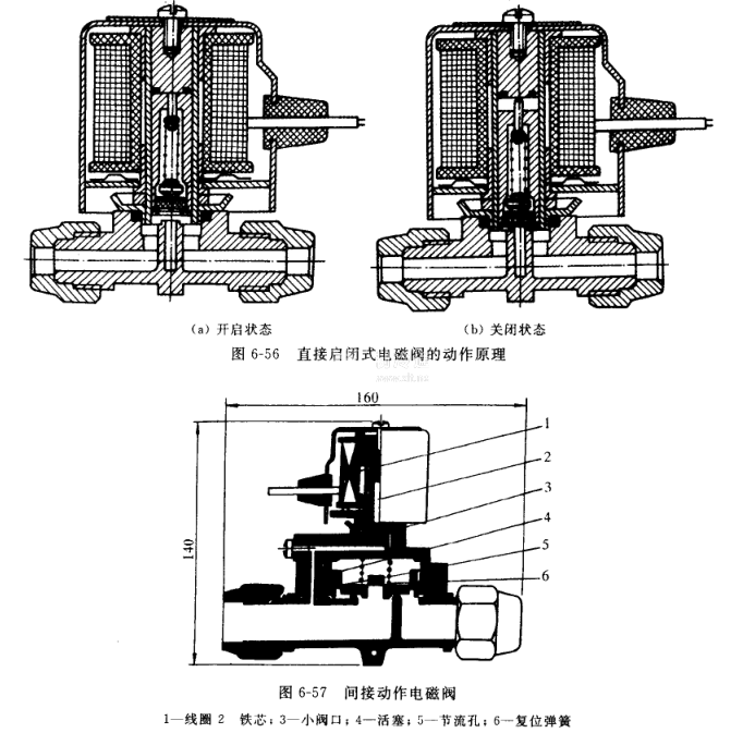 电磁阀制冷技术，现代制冷领域的关键要素