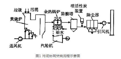 电磁阀Q25DC L8，技术特性与应用领域探讨