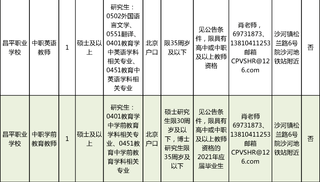 丹阳人才市场，招聘单位的黄金舞台