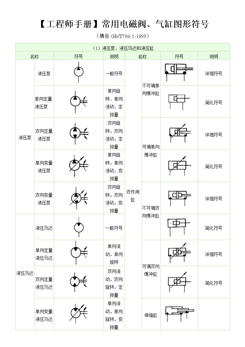 电磁阀图标解析及应用探讨