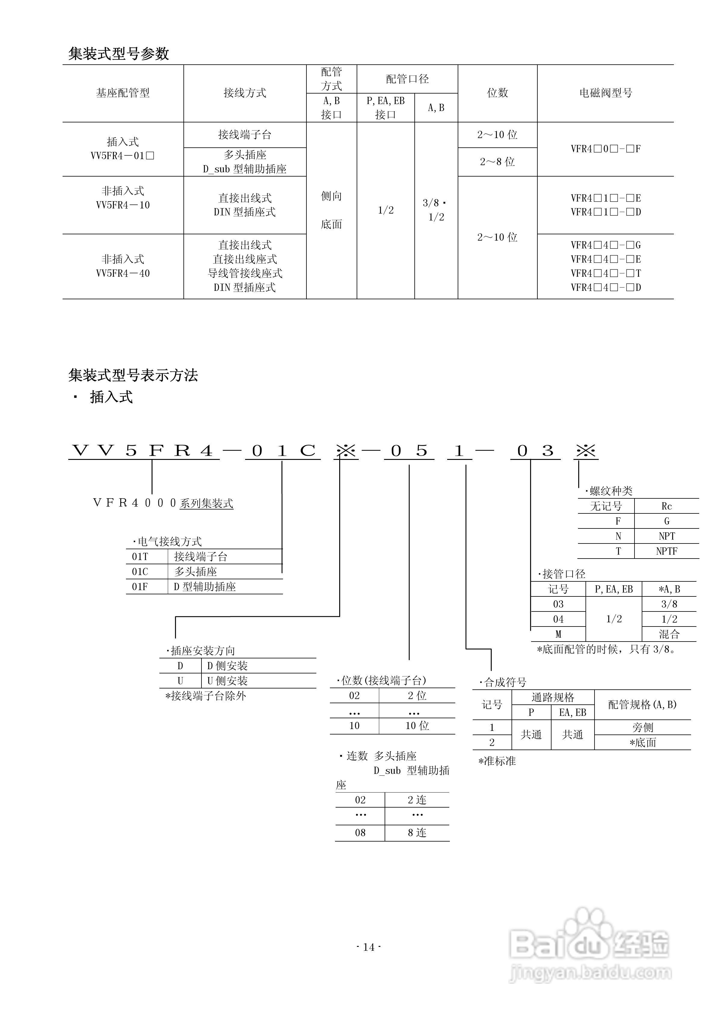 电磁阀的使用，应用、优势与操作指南