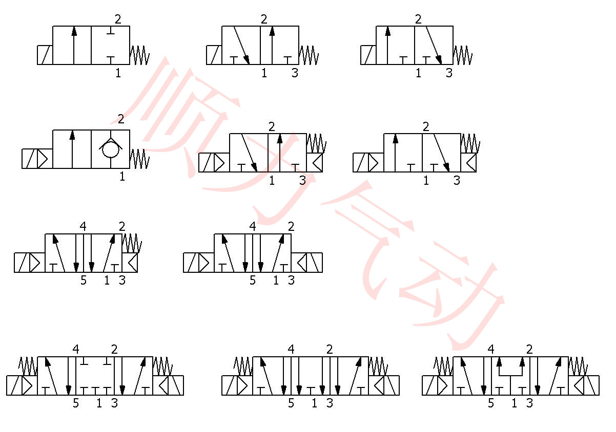 电磁阀几位几通示意图解析及应用