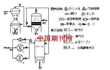 电磁阀流量系数，解析与应用