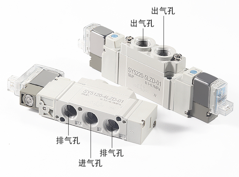 电磁阀开关速度，性能特点与应用探讨