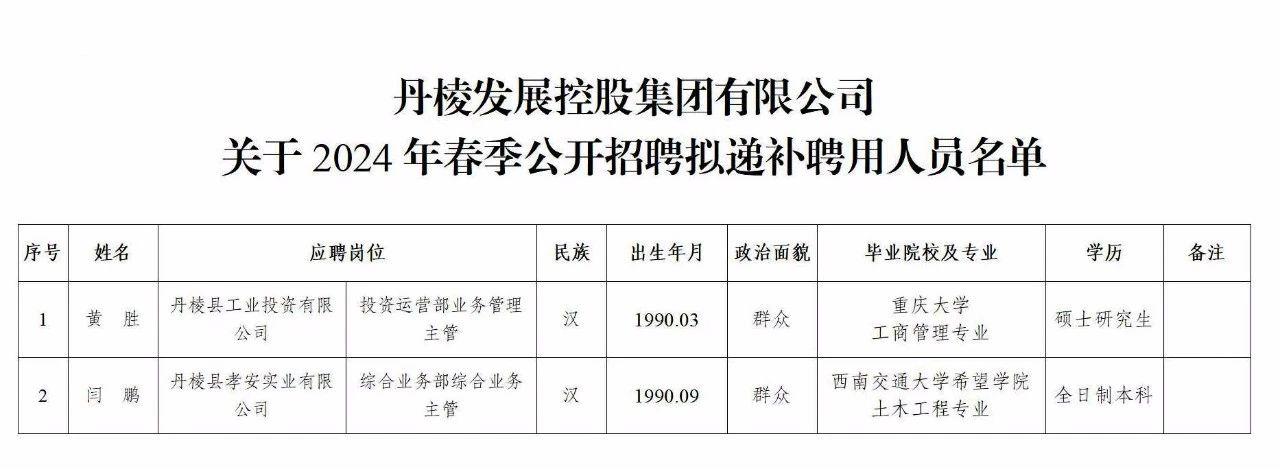 丹棱人才信息网招聘——连接企业与人才的桥梁