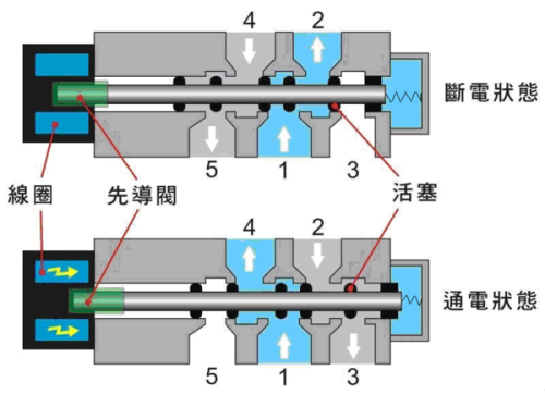 2025年1月5日 第3页