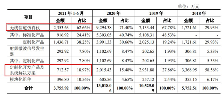 德邦斯不锈钢管价格，市场分析与购买指南