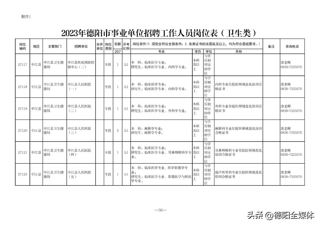 德阳厂招工信息最新招聘