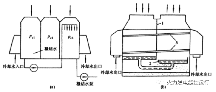 电磁阀消声器原理，深度解析与应用探讨