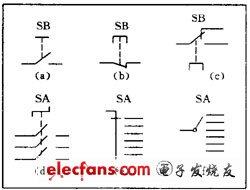 电磁阀电路图符号解析与应用探讨