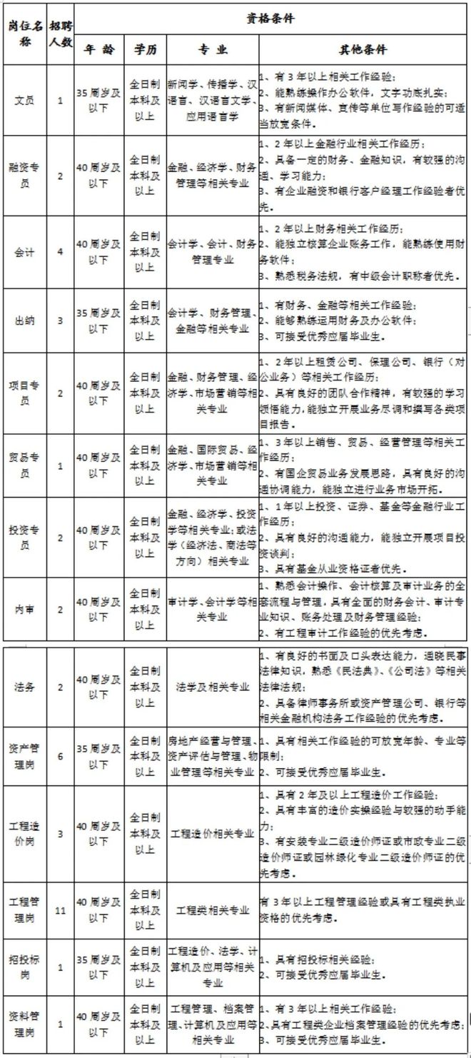 德清人才网最新招聘信息及其影响