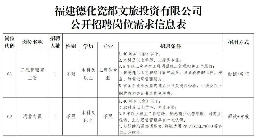 德化人才网手机版本招聘功能深度解析