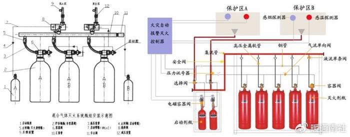 电磁阀汽枪，现代工业的关键组件