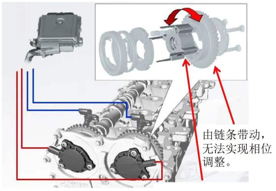 单向液压电磁阀，核心组件与液压系统的协同作用