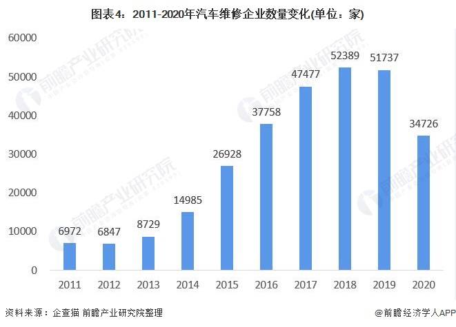 灯饰招工最新招聘信息及行业发展趋势分析