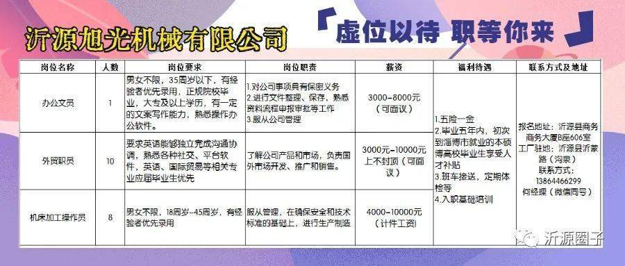 砀山通讯最新招工信息，掌握最新招聘信息，迈向理想职业