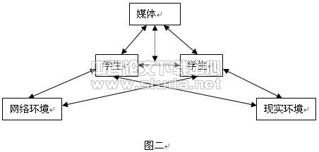 电磁阀使用环境及其应用领域探讨