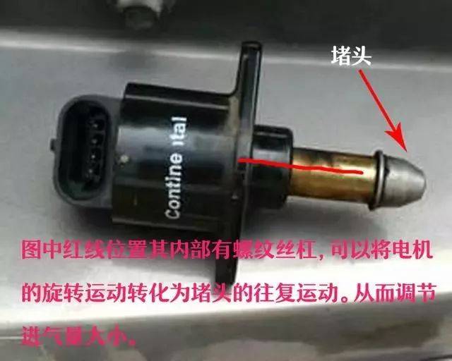 怠速电磁阀的位置与作用，深入了解汽车怠速系统