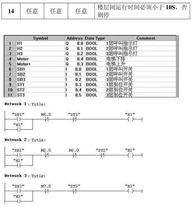 电磁阀干扰PLC，解析与解决方案