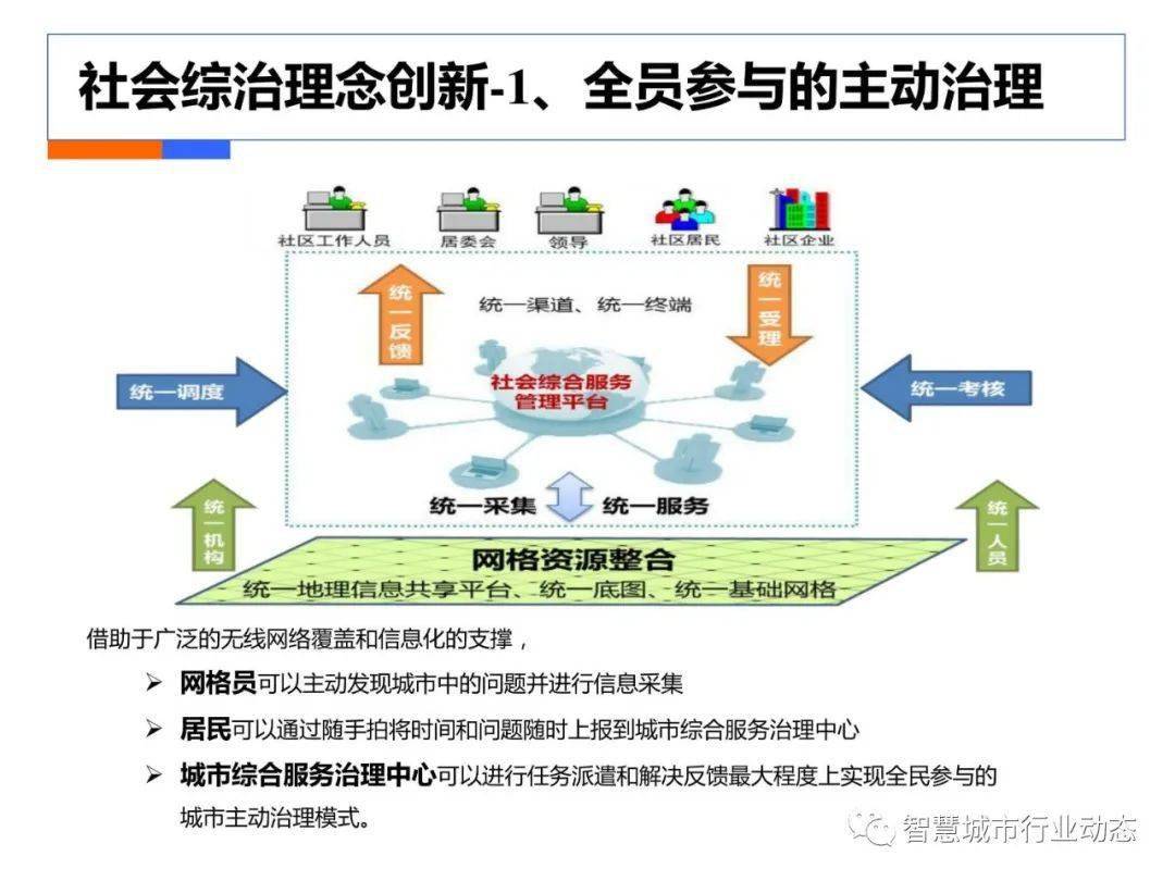 电磁阀声音大的现象解析与处理