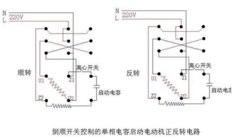 电磁阀的选择，12V还是24V，以及其与220V的关系