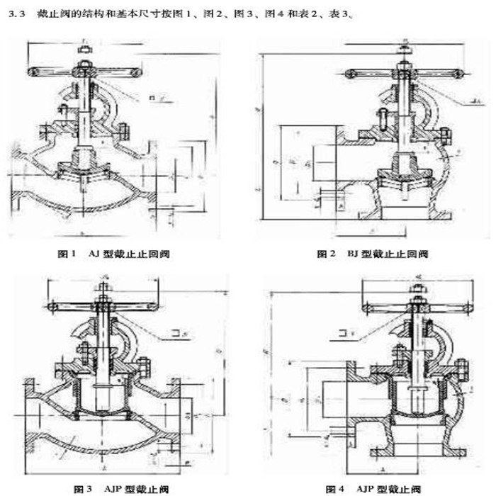 带法兰的不锈钢截止阀型号，应用、特点与选择指南