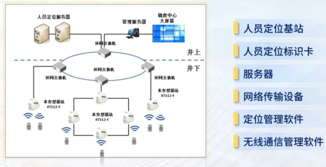 电磁阀逆向通气技术解析与应用探讨