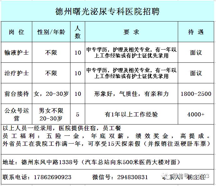 德州人才市场招聘活动的时间安排及求职者指南