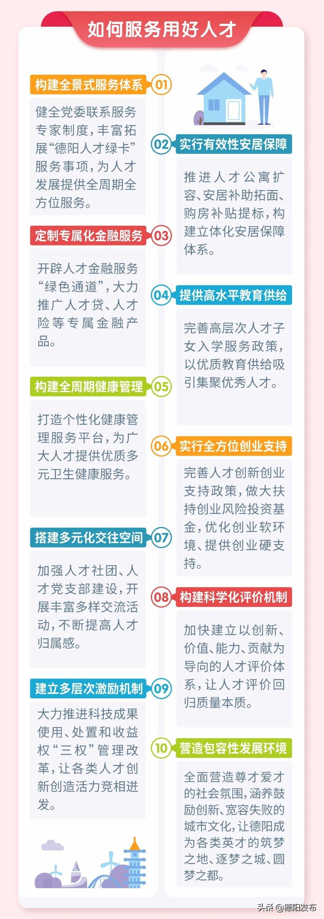 德阳人才网招聘官网——连接人才与企业的桥梁