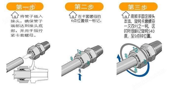 电磁阀卡箍，现代工业的关键连接组件