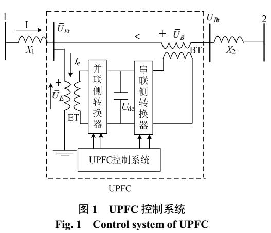 电磁阀BCM，现代车辆控制的核心组件