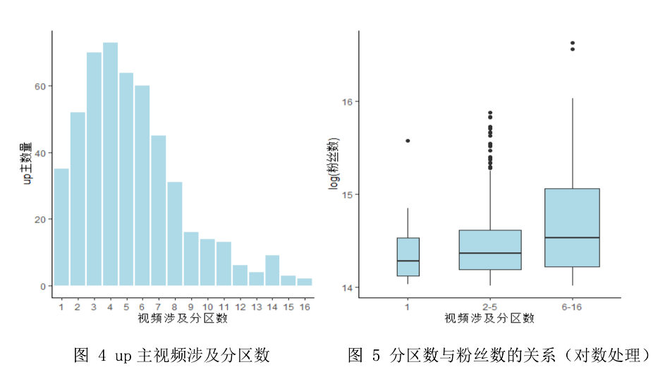 电磁阀接管口径，应用、选择与影响因素分析