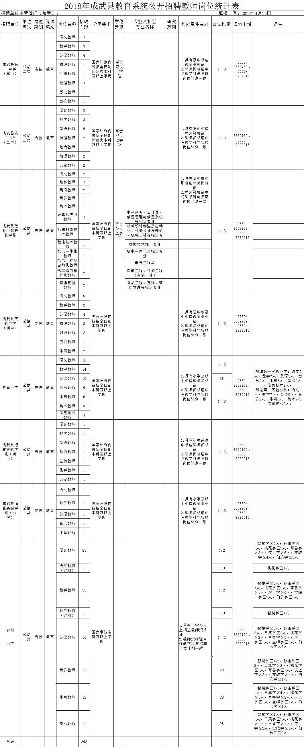 单县最新招工信息汇总与解读