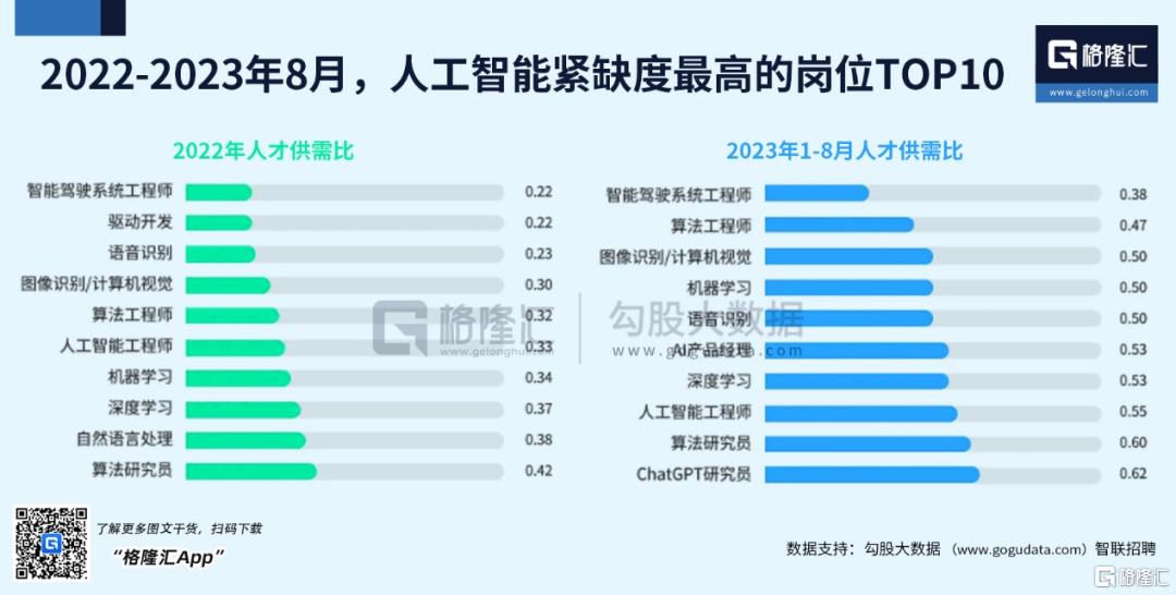 党山人才网最新招聘信息概览