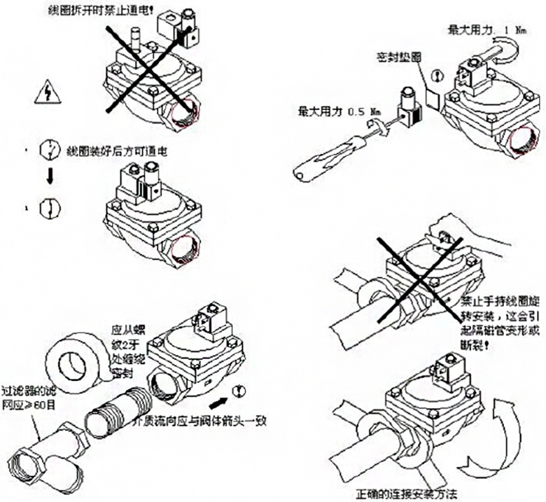 电磁阀的正确安装方式