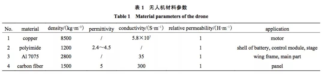 电磁阀ARP接法详解