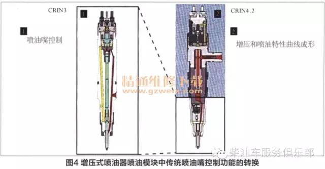 电磁阀在银川的应用与发展