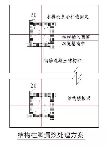 电磁阀尺寸图详解及其应用重要性