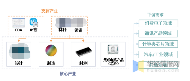 刀模人才网——连接人才与企业的专业平台