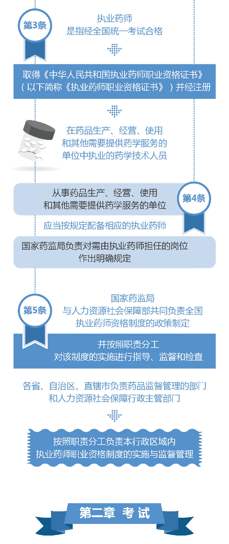 德国专升本教育制度解析及其优势